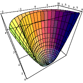 [Graphics:quiz10gr64.gif]