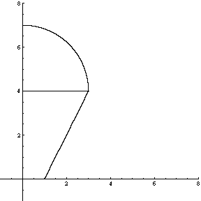 [Graphics:quiz11gr13.gif]